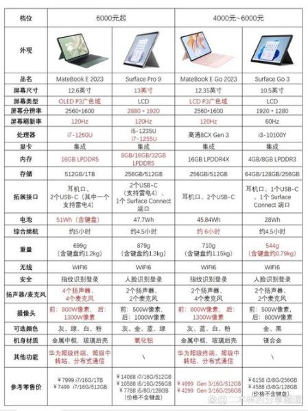 无主之地三多少钱的电脑5000元电脑能玩无主之地3吗