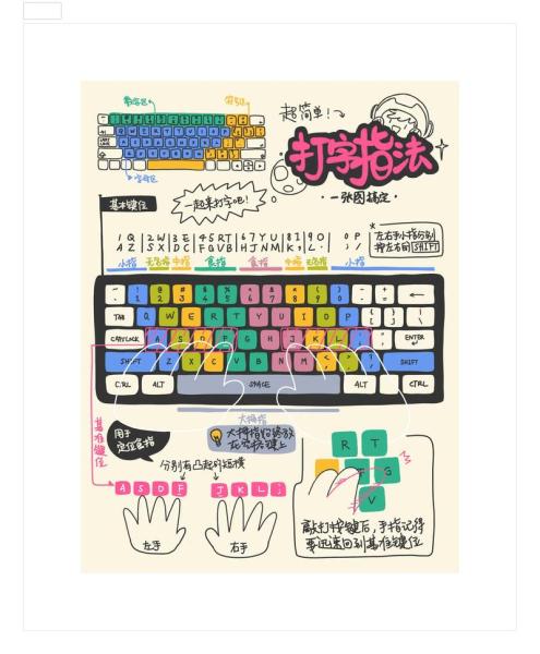 怎样打数字用小键盘?