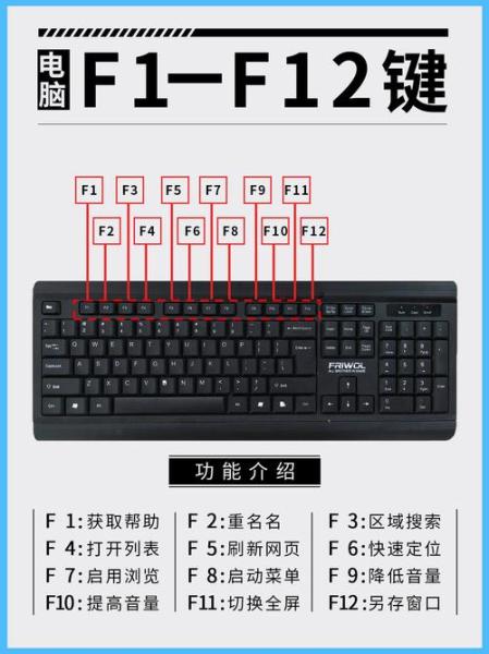 联想笔记本电脑小键盘怎么开启或关闭?