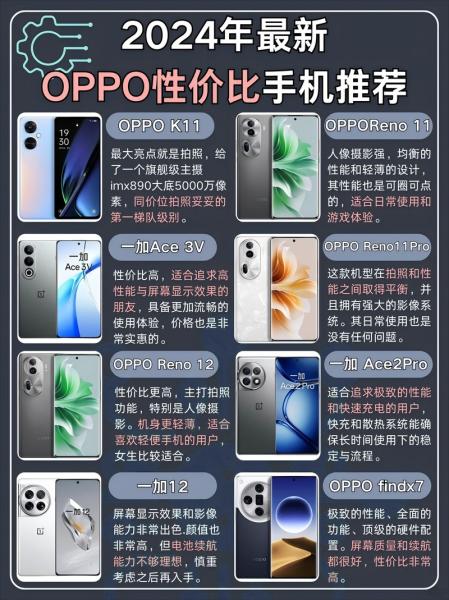 2019年上市的手机哪款最具性价比?