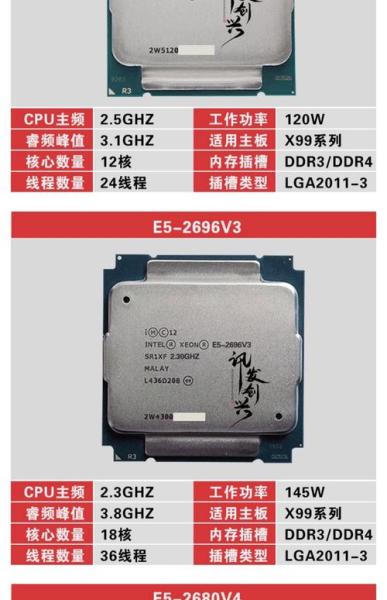 e52666v3相当于什么cpu?