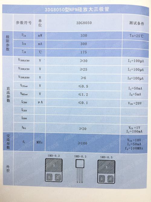 3050U等于多少mg?