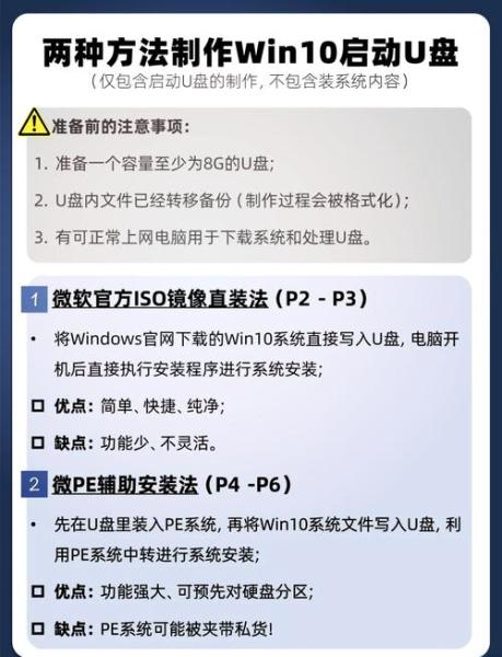 360系统盘制作u盘启动
