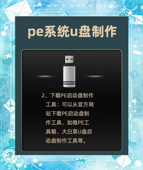 光盘怎么做系统启动盘啊