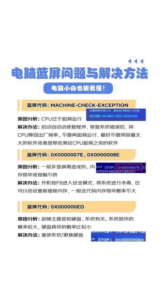 电脑开机蓝屏是什么原因