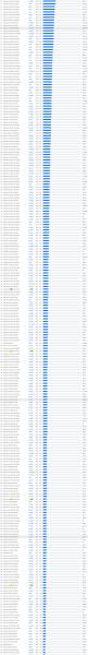 至强x5650到底相当于现在什么cpu