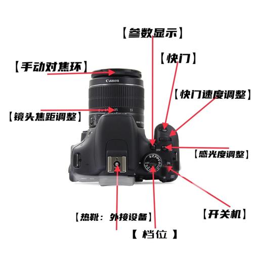 佳能650d如何使用