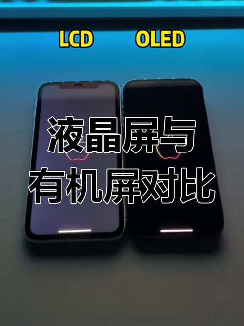 苹果13屏幕材质是led还是lcd