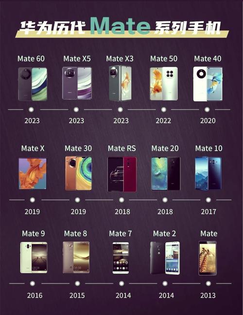 2022年华为p9还用得了吗