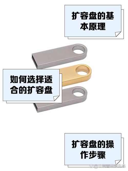 win10系统c盘空间太小怎么分盘