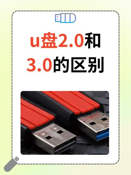 如何检查硬盘是否扩容盘