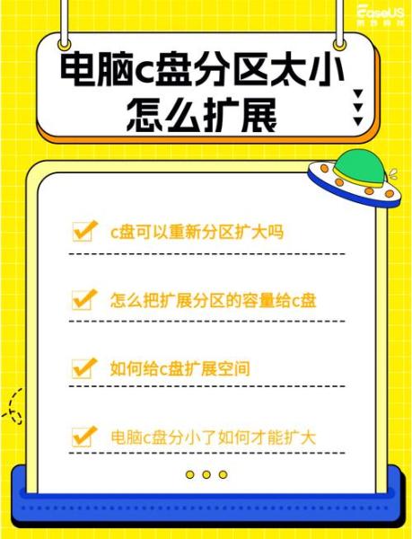 扩容盘怎么检测??