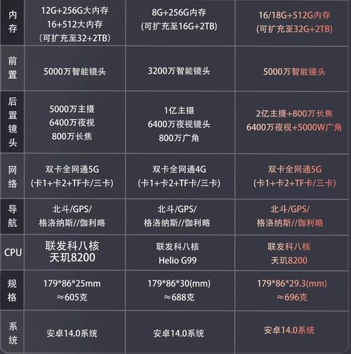 OPPOFindX3Pro几月份上市