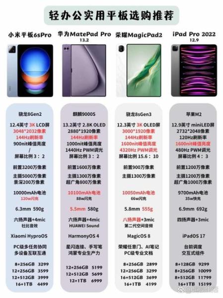 小米派平板和小米平板是同一牌子吗