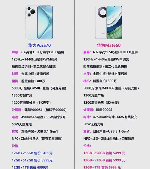 华为mate和华为p系列哪个好