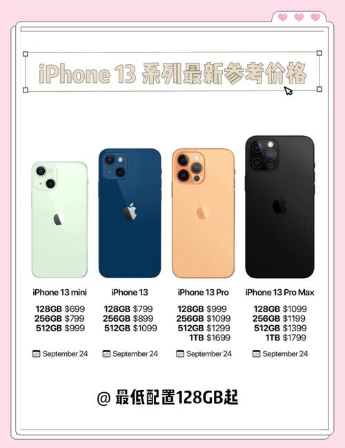 iphone用多久更换最划算?结论你肯定想不到