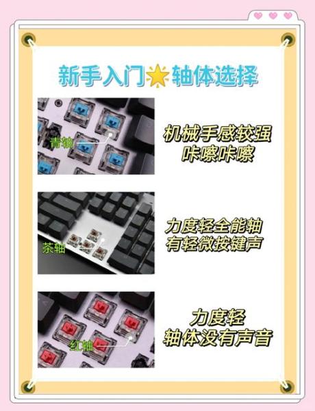 机械键盘每个按键的轴可以互换吗
