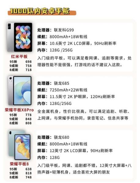 2024初平板电脑选三星tabs9+还是华为matepad13.2?
