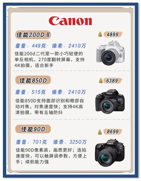 微单相机和数码相机哪个好