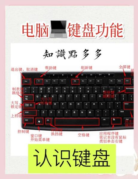 惠普暗影精灵6怎么开键盘灯-搜狗输入法