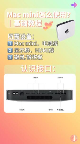 谁大神了解苹果mini怎么用?谁能说说看?
