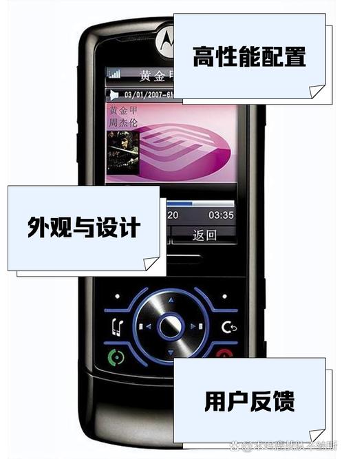 买MOTO的手机有些问题,回答好加分~