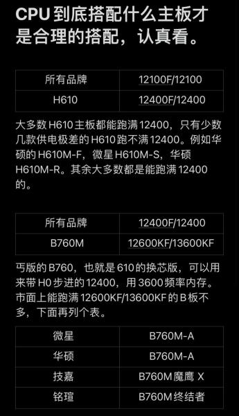 主板,内存和CPU怎么样搭配合理啊?多多指点,说清楚一点啊.