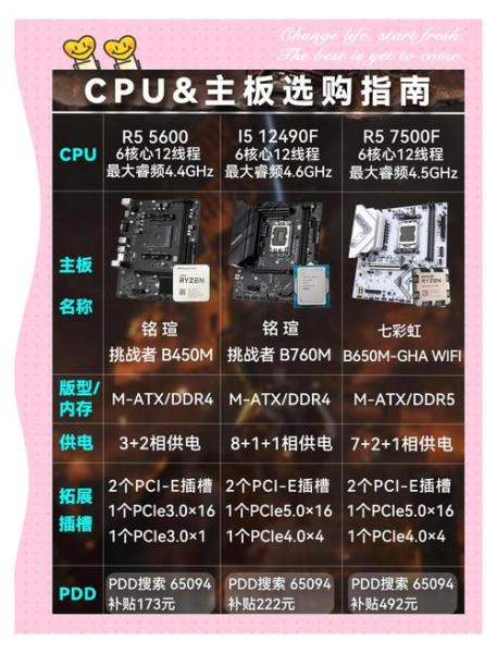 主板和CPU怎样搭配才能发挥CPU的最大性能?
