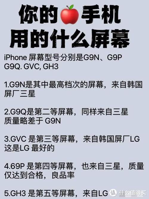 三星显示器好还是LG好
