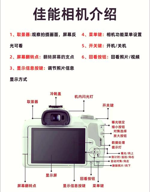 什么单反相机适合女生用?