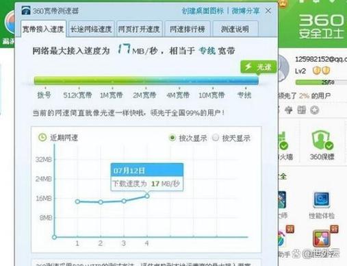 电脑网速慢怎么提速
