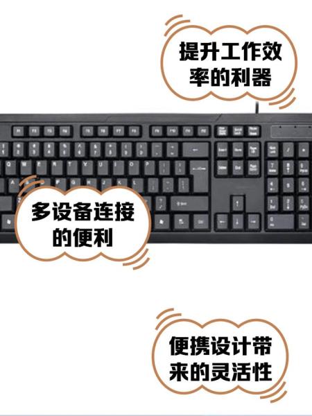 ipad外接键盘第三方输入法