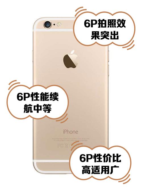 iPhone6p现在专卖店里要多少钱?大神求解
