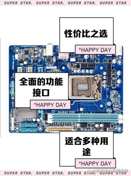 请问:英特尔H61主板配什么CPU和显卡最适合?