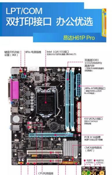 h61主板配什么cpu最佳h61主板配什么cpu