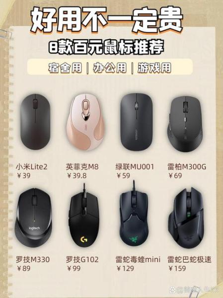 北魏现在的无线键盘和鼠标多少?