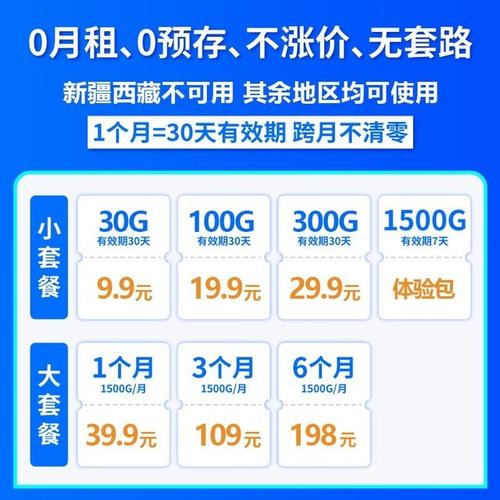 随身WiFi多少钱一个月
