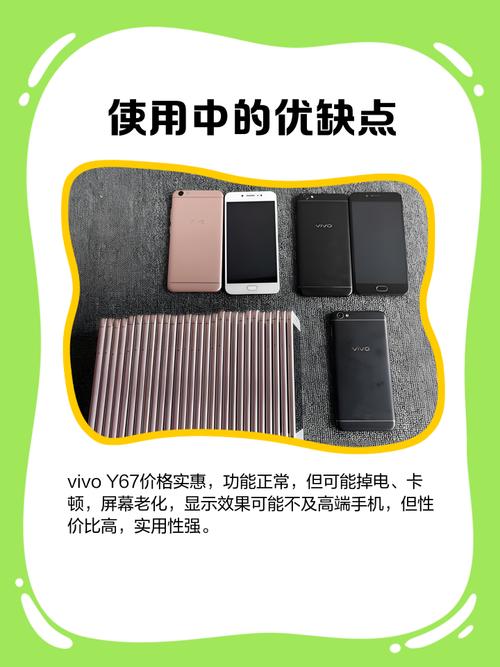 vivoy67的费用多少