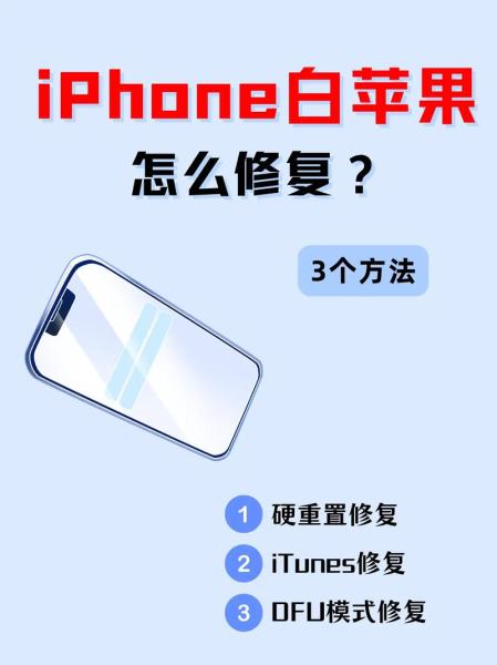 白苹果怎么修复