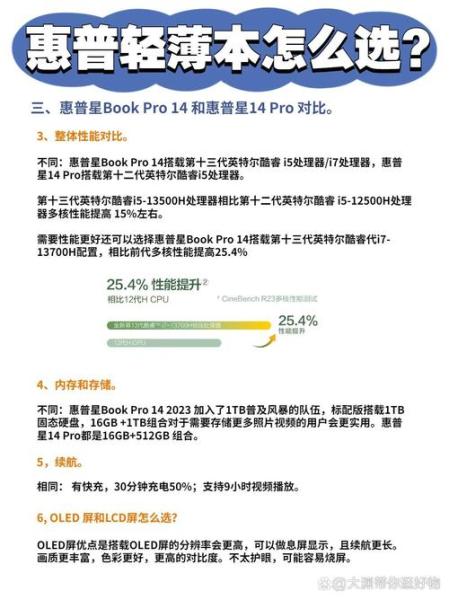 酷睿i5和13代i5哪个好