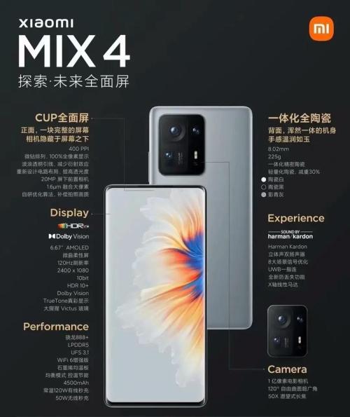 小米11ultra和小米mix4怎么选?