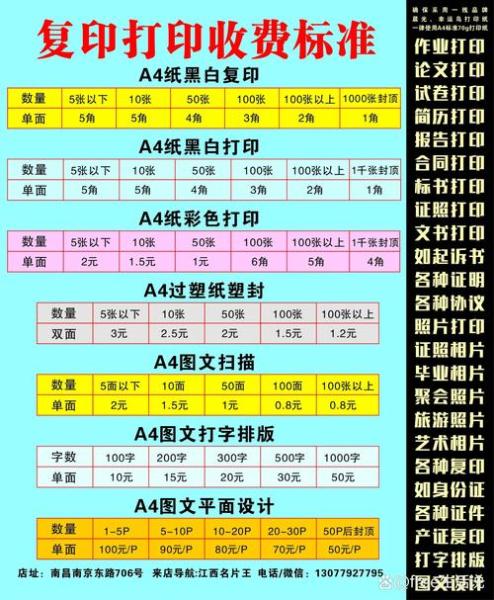 打印机主板坏了的症状有哪些