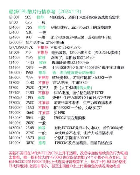 笔记本换主板和CPU大概多少钱
