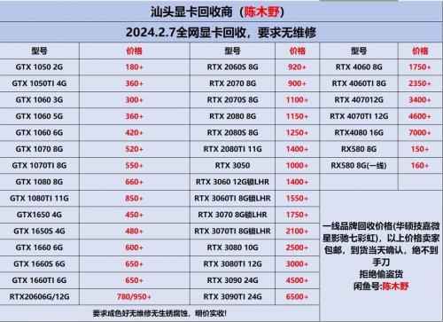 给电脑换一个cpu多少钱台式电脑换cpu和显卡大约多少钱