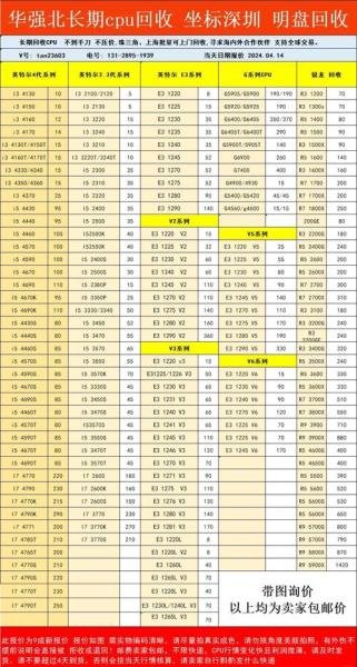 8核电脑cpu多少钱想买个8核的电脑CPU多少钱
