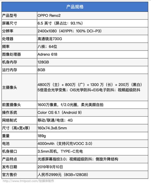 oppo后摄像头在中间的手机叫什么型号?