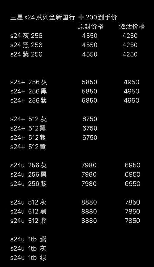 三星Note10手机多少钱?详细解读令人称赞的性能、功能与费用P