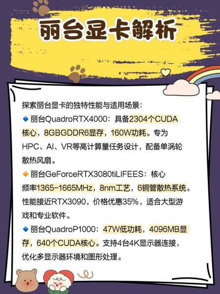 丽台p2200显卡玩游戏怎么样?