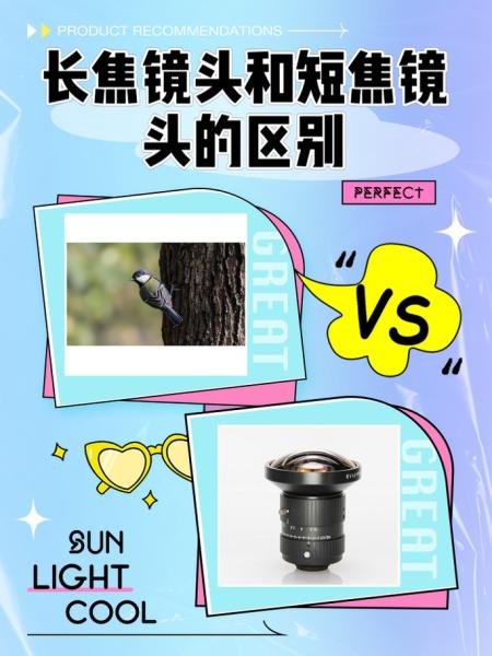 短焦镜头和长焦镜头的区别