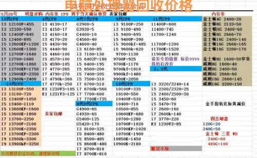 旧电脑能卖多少钱旧台式电脑回收费用大概能卖多少